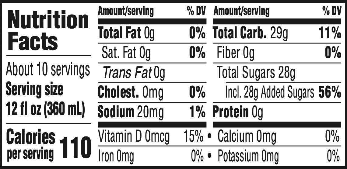Nutrition Facts
