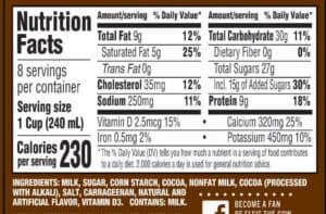 Nutrition Facts