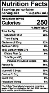 Nutrition Facts