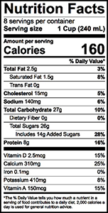 Nutrition Facts